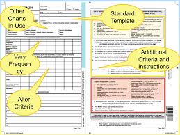 Recognition And Management Of The Deteriorating Patient