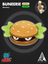 Image result for Agrocharis