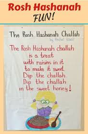 Rosh Hashanah Fun For Kids Lessons Crafts Songs And Games Sing Ttto Kookaburra Rosh Hashanah Singing Lessons For Kids Rosh Hashanah Crafts