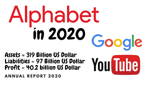 Get the detailed quarterly/annual income statement for alphabet inc. The 12 World S Largest Technology Companies In The World Of 2020 The Science Agriculture