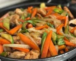 ¿conoces la cocina con wok? Recetas Para Cocinar Con Wok Verduras Carne Salteados Chinos