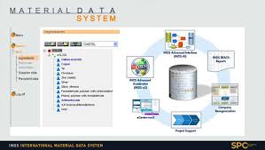 Hệ thống dữ liệu vật liệu quốc tế (IMDS) và quản trị tuân thủ hóa chất trong chuỗi cung ứng Automotive 2026