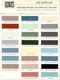 Pin Em Car Paint Chip
