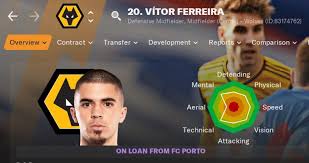 Vítor machado ferreira (born 13 february 2000), known as vitinha, is a portuguese professional footballer who plays as a midfielder for premier league club wolverhampton wanderers, on loan from porto. Football Manager 2021 Vitor Ferreira Fm21 Fm Blog