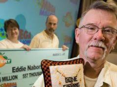 Breaking Scandal News & Todays Top Stories