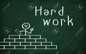 You will spend many fascinating hours, comprehending step by step the basics of. On The Blackboard Draw Character And Write Hard Work Stock Photo Picture And Royalty Free Image Image 38919473