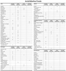 Pin On Herbal Medicine Home Remedies Health