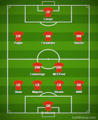 Higginbotham picks one possible starting formation for manchester united should they sign paul pogba. How Could Manchester United Line Up In 2021 22 Man United News And Transfer News The Peoples Person