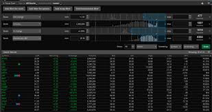 trading platform