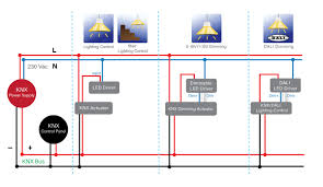 • water meter with knx interface. Knx Lighting Control Lighting Control With Knx