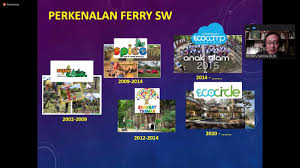 We did not find results for: Pdf Why Eco Learning Camp In Bandung City West Java Indonesia Ecopreneurs And Sociopreneurs Ideas Purposes And Experiences