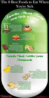 Foods To Eat When Sick With Images Sick Food Food When Sick Best Food When Sick