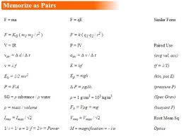 Spice Of Lyfe All Physics Formulas Nat 5