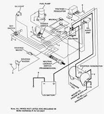 The chassis of the cart is used on a gas cart, as a convenient way to connect all of these things together without running an additional wire all over the place. Images Wiring Diagram 1997 Gas Club Car 99 With Throughout Electric Golf Cart In At Gas Club Car Wiring Diagra Club Car Golf Cart Wiring Diagram Gas Golf Carts