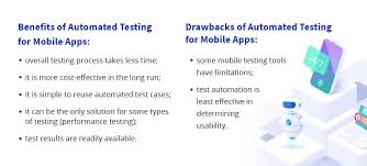 Types of mobile app testing: The A Z Guide To Mobile App Testing Qatestlab Blog