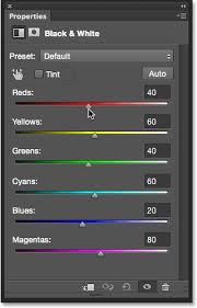 The tools for making color and tonal adjustments can be found in the adjustments panel. Easy Selective Color Effect With Photoshop
