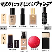 cosme me コスメミー コスメㆍメイク on instagram 花粉や風邪予防などでマスクが欠かせない毎日 マスク をしていても落ちにくい高密着ファンデー everyday makeup tutorials korean eye makeup korean makeup tutorials