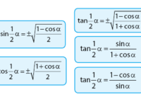 Maybe you would like to learn more about one of these? Contoh Soal Trigonometri Sudut Pertengahan
