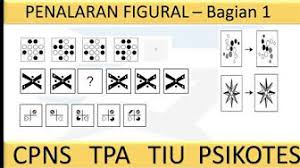 Check spelling or type a new query. Tes Figural Youtube