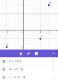Maybe you would like to learn more about one of these? Koordinat Kartesius Pengertian Diagram Contoh Soal