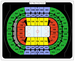 Lightning Hockey Tickets Account Order Status Live Chat