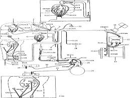 A stir plate uses a pair of spinning magnets to move a magnetic stir bar contained inside a flask or other vessel. Deere 1020 Wiring Diagram Wiring Diagram Building Noise Canceling Headphones Microphone Viking Tukune Jeanjaures37 Fr