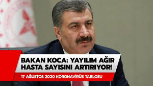 Check spelling or type a new query. Dunku Koronavirus Tablosunda Son Durum Ne 17 Agustos Saglik Bakanligi Koronavirus Tablosu