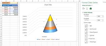 Sales Funnel Excel Kitchenette