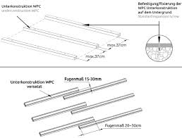 Wpc terrassen len massiv xl komplettset profi anthrazit 20x200mm. Wpc Terrassendielen Verlegen Tipps Tricks
