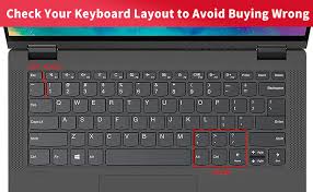 How to screenshot on a laptop lenovo. Amazon Com Keyboard Cover For Lenovo Flex 5 14 2 In 1 Laptop Lenovo Ideapad S540 14 Lenovo Ideapad 5 14 Lenovo Ideapad Flex 5 5i 14 Yoga 9i 7i 5i 14 Thinkbook 14 14s G2 Keyboard