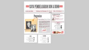 Murid kinestetik belajar dengan baik dan berkesan melalui pengalaman dan akan melibatkan diri secara. Gaya Pembelajaran Dun Amp Dunn By Faysley Joca