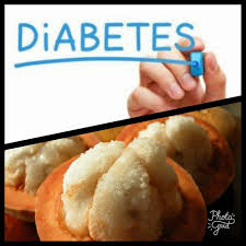 The iana time zone identifier for santol is asia/manila. Santol Fruit Santol Is Good For Diabetes The Sourness Facebook