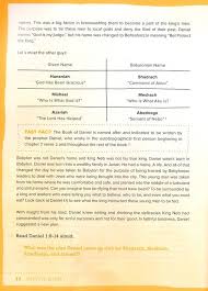 This vision came to daniel after the reign of nebuchadnezzar, but before the babylonian. City Of Lions Bible Study Book A Study Of Daniel For Teen Girls Amy Byrd 9781462792290 Christianbook Com