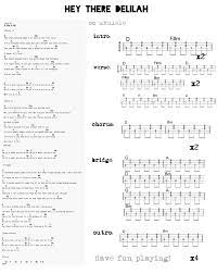 Hey There Delilah Ukulele Ukulele Songs Ukulele Ukulele Fingerpicking