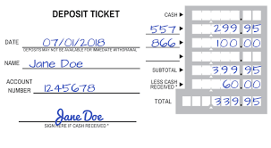 Compute the total of the checks on the back, then enter that amount on the front next to total from other side. Howto How To Fill Out A Checking Account Deposit Slip