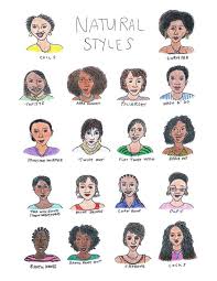 Natural Hair Styles Natural Hair Styles Curly Hair Styles Natural Hair Beauty