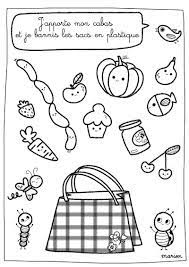 Access Forbidden Coloriage Theme Environnement Image A Colorier