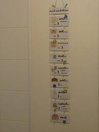 Woudoue Grand Jpg 3 000 4 000 Pixels Arabic Alphabet For Kids Arabic Kids Alphabet For Kids