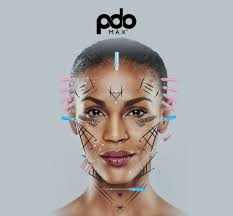 PDO Threads: A Nonsurgical Option for Treating Sagging Skin