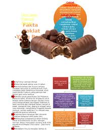 Anda boleh mendapatkan coklat sama ada yang telah di pek ataupun secara loose pada harga yang berpatutan. Brochure Kursus Coklat
