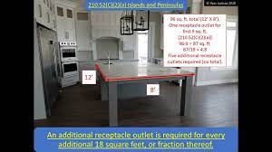 Kitchen island electrical outlet code installing outlet in island. Dwelling Unit Kitchen Receptacle Requirements 2020 Edition Youtube