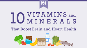 Vitamin e not only provides cardiovascular benefits but also promotes a healthy immune system with its antioxidant properties. 10 Vitamins And Minerals That Boost Brain And Heart Health Infographic Northwestern Medicine