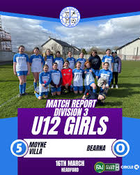 Our U12B ended a great weekend for their squad after a comfortable 5