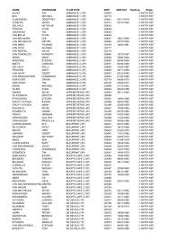 Gert verheyen — ﻿ gert verheyen spielerinformationen geburtstag 20. G0645 4 Antw Asf Bax Michael Ambiance 1 3p Eyes E Tools