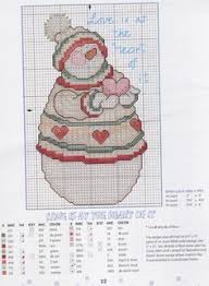 Snowman cross stitch pattern xmas cross stitch cross stitch charts cross stitch designs cross stitching cross stitch embroidery embroidery patterns this pdf counted cross stitch pattern available for instant download, no physical product will be mailed. 900 Cross Stitch Snowmen Ideas In 2021 Cross Stitch Christmas Cross Stitch Stitch