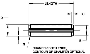 Slotted Spring Pin Imperial Fuller Fasteners