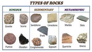 Maybe you would like to learn more about one of these? Mengenal Aneka Jenis Batuan Karakteristik Dan Kegunaannya Rumah Com