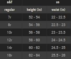 Abercrombie Pants Size Chart Best Picture Of Chart