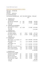 Contoh konsep denah furniture per ruangan (2 dimensi) c.4.2. Doc Contoh Rab Interior Apotik Sunu Nugroho Academia Edu