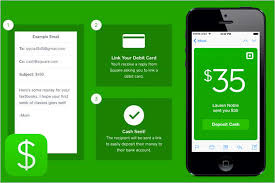 If it is available in your first, download the app from the respective playstore or appstore. Easy Does It The Money Is In The Email Thee Millennialist